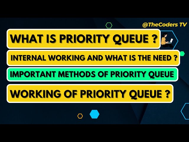 What is Priority Queue in Java | What is the need of Priority Queue | Collections framework in Java