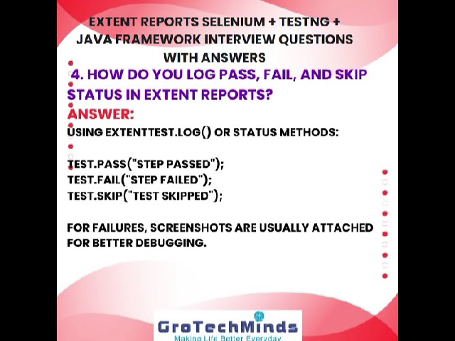 🔥 Top 10 Extent Reports Interview Questions | Selenium TestNG Java 🚀