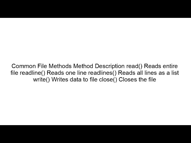 File Handling Explained | Read and Write Files in Python for Beginners