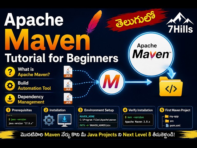 Apache Maven Tutorial for Beginners | Installation & Setup Guide