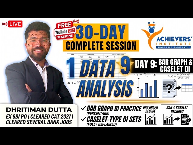 Day 9: Bar Graph & Caselet DI | 30-Day Data Interpretation Series for Bank Exams by Dhritiman Dutta