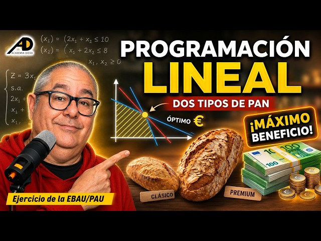 LINEAR Programming | Two types of bread | EBAU 2026 | Explained