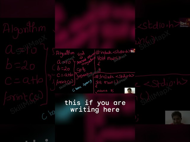 Why void main does not return values in C