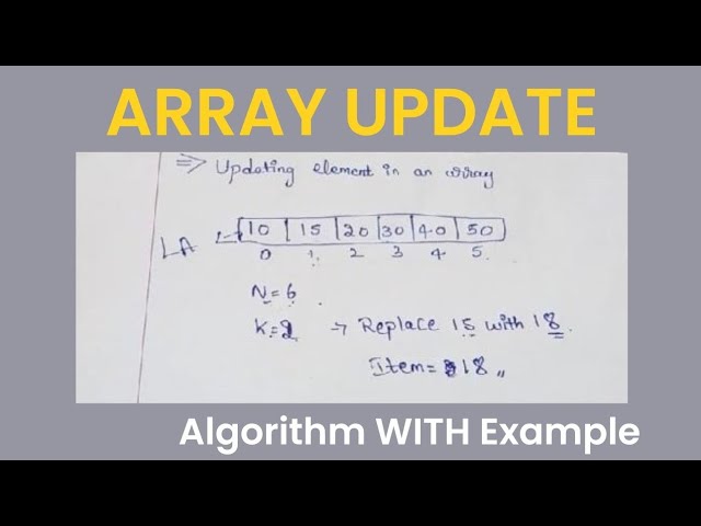 Update an Element in Array in C | Data Structures | Algorithm with Example
