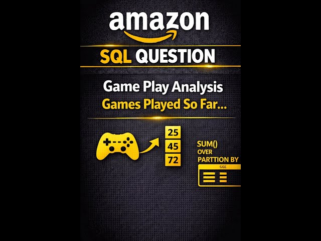 Amazon SQL Question : Games Played So Far