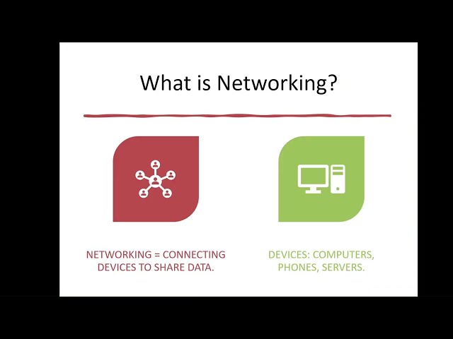 What is Networking? | Networking Basics for Beginners