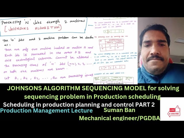 Johnson algorithm Sequencing model in scheduling in production planning