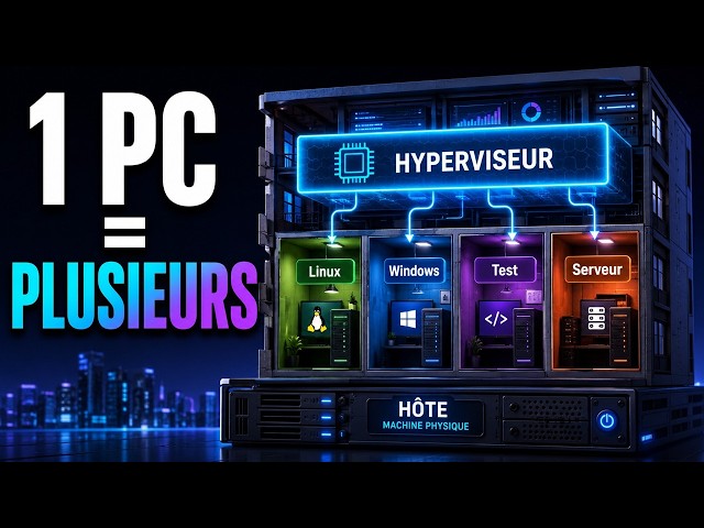 Virtualization: Understanding Virtual Machines, the Host, the Hypervisor, and the Cloud (#042)