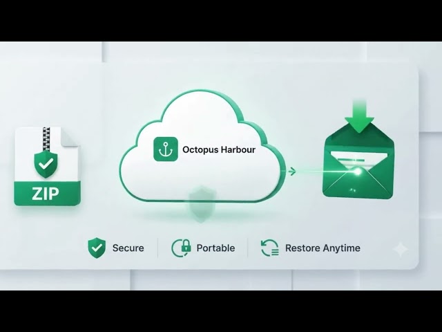 Shopify Backup in One Click  Protect Your Store with Octopus Harbour