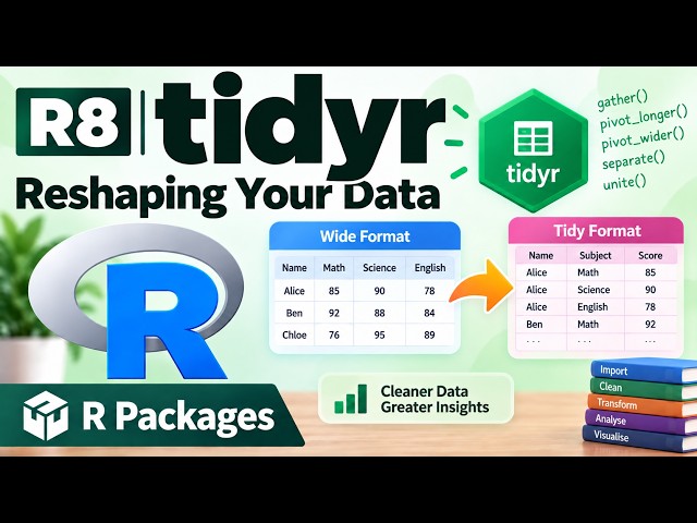 R8 | tidyr — Reshaping Your Data | R Packages | Uplatz
