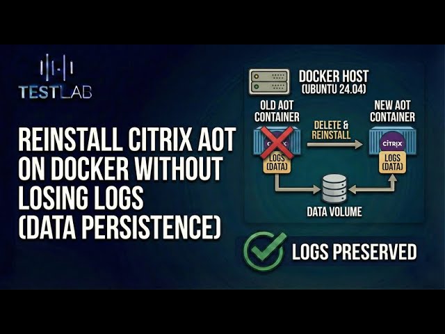 Reinstall Citrix AOT on Docker Without Losing Logs Data Persistence