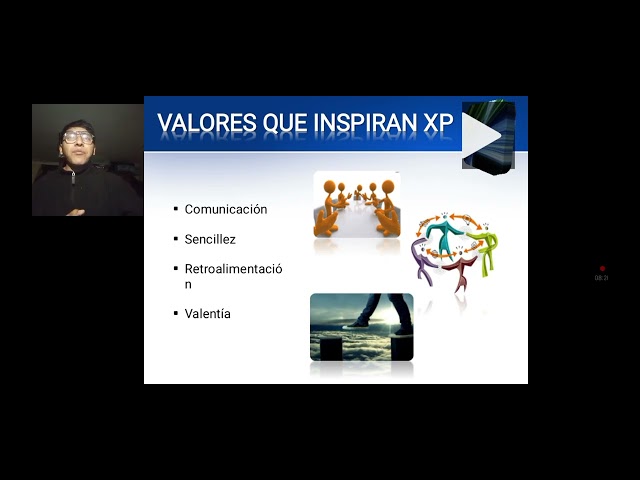METODOLOGÍA XP, EXPOSICIÓN FINAL DE SEMESTRE.