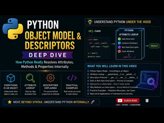 Python Descriptors Explained 🔥 | Deep Dive into get, set, delete | Advanced Python Interview