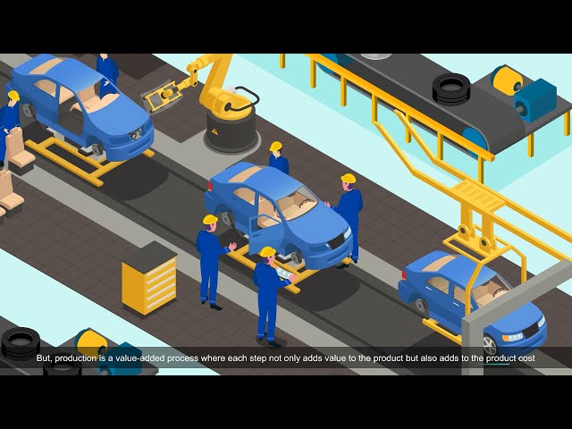 Quality Assurance 2.5d