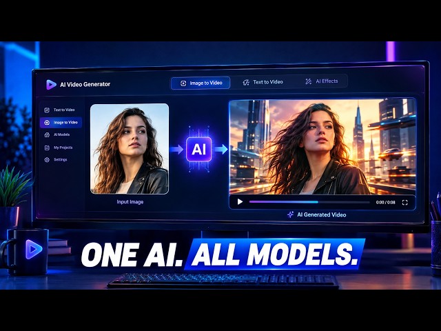 AI Real AI Video Generator Tutorial | Turn Photos into Talking & Cinematic Videos