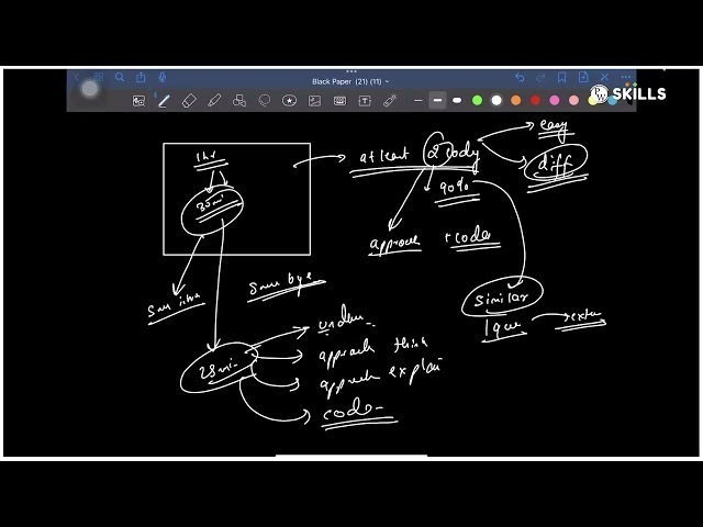 Greedy Algorithms in Action | Part 2 🚀 (Problems + Examples)