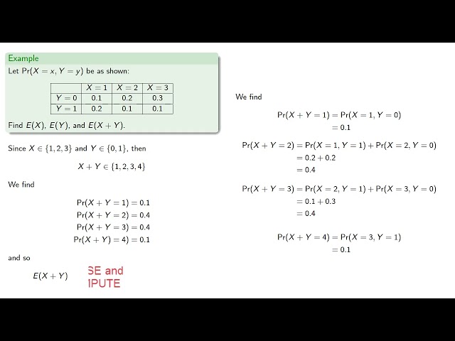 Expectations of Joint Distributions