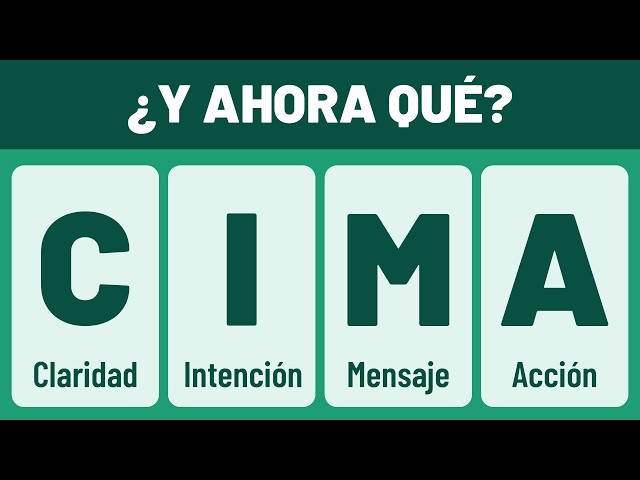 CIMA Method: 4 Keys to Data Visualization That Drives Decisions