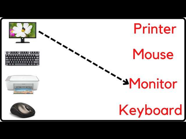 Matching Computer Parts | parts of computer  | lkg ukg class worksheet | toppo kids