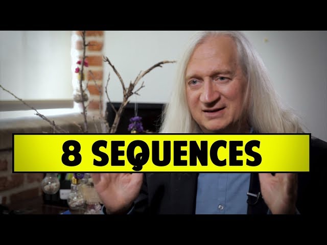 8 Sequence Approach To Writing A Screenplay - Paul Joseph Gulino