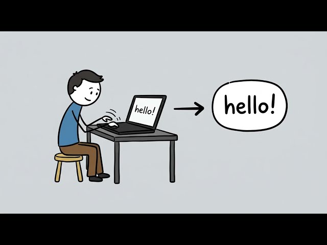 Easily generate speeches from text on your computer for free