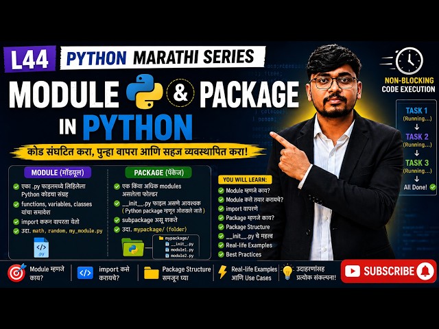 l44:Module and Packages in Python