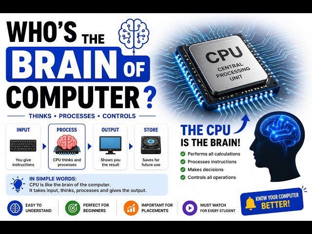 CPU Explained | The Brain of Your Computer 🤯