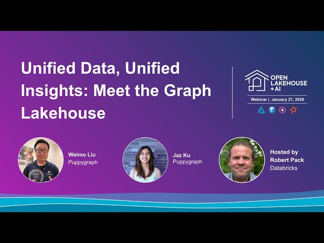 Unified Data, Unified Insights: Meet the Graph Lakehouse