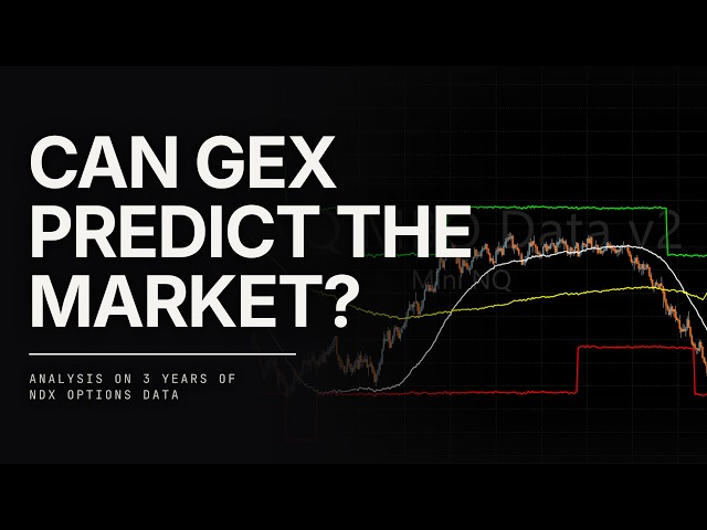 Gamma exposure from an Ex Market Maker