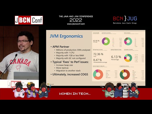 Secrets of Performance tuning Java and Kubernetes