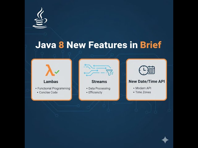 Java 8 new feature in brief