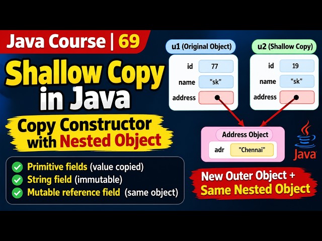 Java Course | 69 - Shallow Copy in Java | Primitive, String & Mutable Reference Fields
