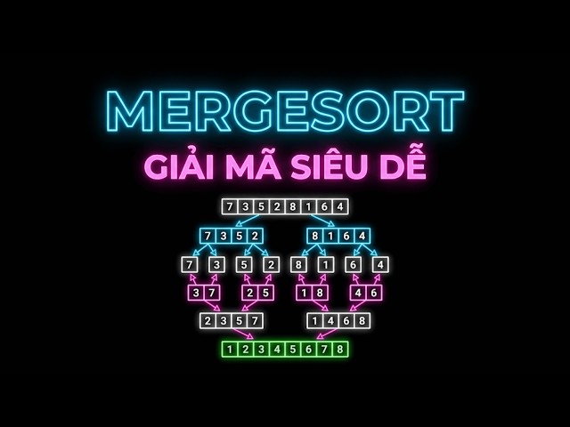 Learn the Merge Sort Algorithm in 11 Minutes