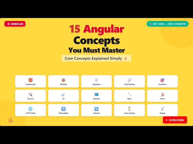 15 Angular Core Concepts