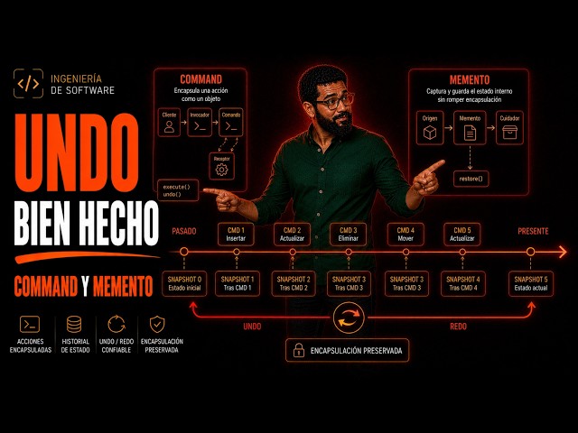 Command y Memento: Cómo Hacer Undo sin Romper el Diseño | S04E08