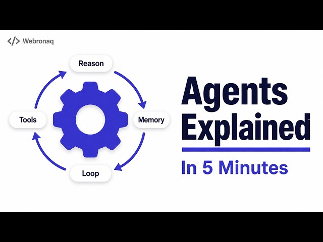 Agentic AI Explained: How AI Now Acts, Not Just Talks