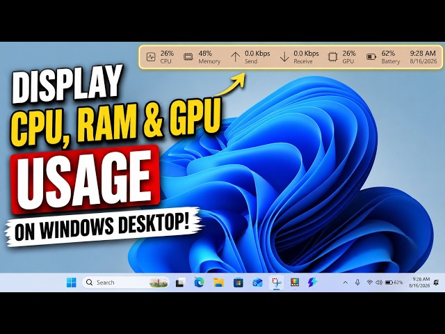Display CPU, RAM & GPU Usage on Windows Desktop!