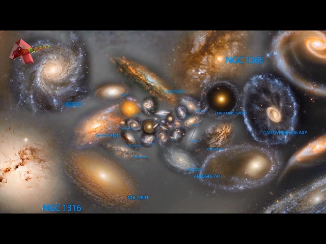 Our Universe | Zoom In & Out | Legacy Edition (2017–19)
