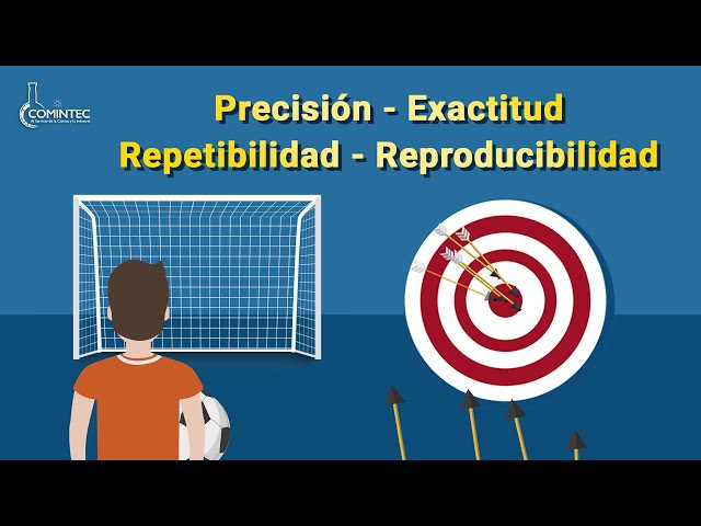 ¿Precisión o Exactitud? ¿Qué es lo más importante en tu equipo?