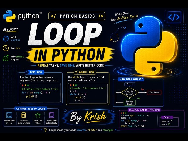 Learn Python from Scratch | Complete Python Course in Hindi.
