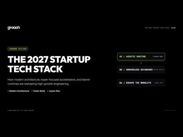The 2027 Startup Tech Stack: What Top YC Batches Are Building On