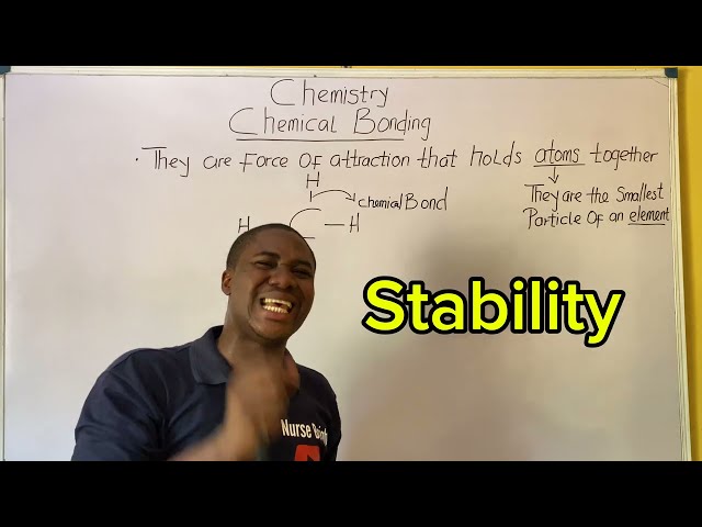 Introduction to Chemical Bonding | Ionic Bonding | Covalent Bonding | Practice Questions 