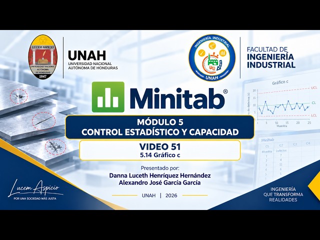 Minitab desde Cero | 5.8 Gráfica c: Creación e Interpretación