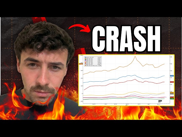 DEFAULT RISK for AI Stocks is Exploding.. (This is Bad)