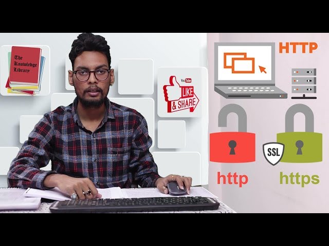 Understanding HTTP & Request Response Model | The Knowledge Library