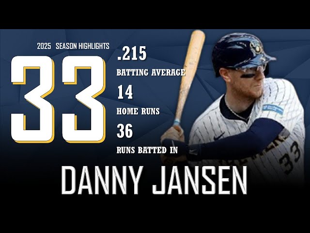 Danny Jansen || 2025 Milwaukee Brewers/Tampa Bay Rays Highlights