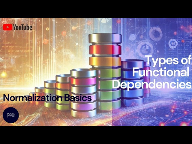 Understanding Types of Functional Dependencies | Full & Partial Dependencies Explained