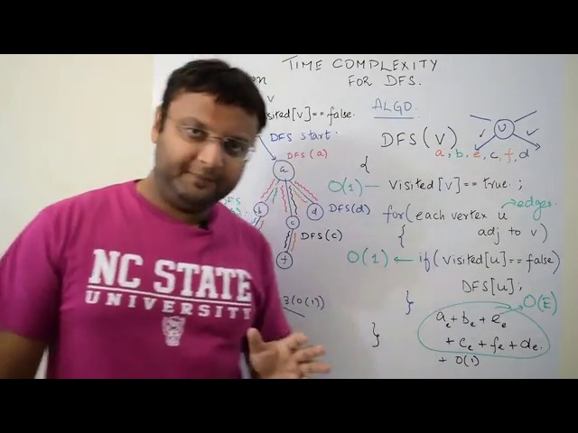 Time Complexity of Depth First Search (DFS) Algorithm