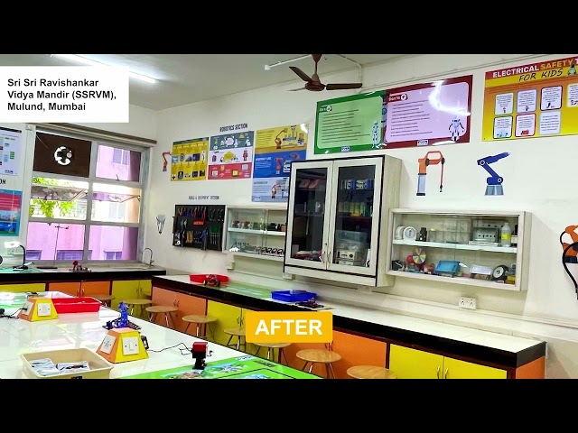 Robotics Lab | Advanced Technology Labs Setup in School | PHN Techno Lab