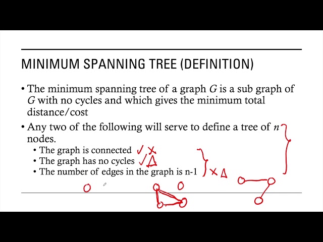Minimum Spanning Tree